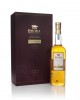 Brora 40 Year Old 1978 - 200th Anniversary Release Single Malt Whisky